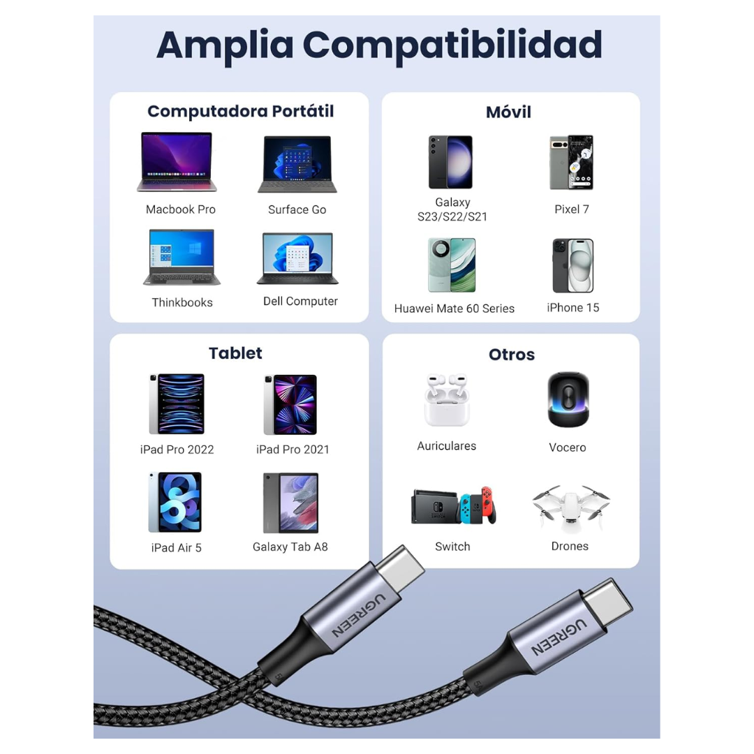 Cable Type C Ugreen 100W  Tipo C a Tipo C 480Mb/s 5A US316 - Imagen 6