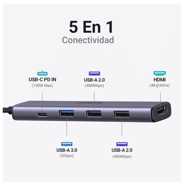 UGREEN USB C Hub, 5 en 1 Adaptador USB C Multipuerto Aluminio a 4K 30Hz HDMI, 1 USB 3.0 y 2 USB 2.0, PD Carga Compatible con MacBook - Imagen 2