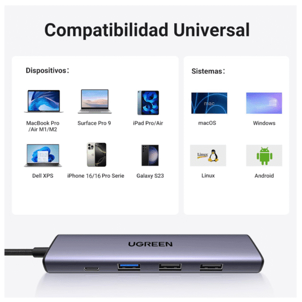 UGREEN USB C Hub, 5 en 1 Adaptador USB C Multipuerto Aluminio a 4K 30Hz HDMI, 1 USB 3.0 y 2 USB 2.0, PD Carga Compatible con MacBook - Imagen 6