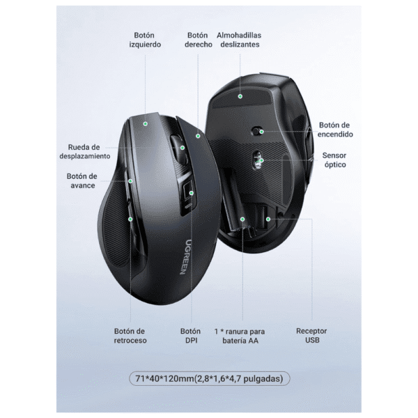 UGREEN Mouse Inalámbrico 2.4 GHz con Receptor USB, 15M de Conexión, Ratón Ergonómico de 6 Botones - Imagen 8