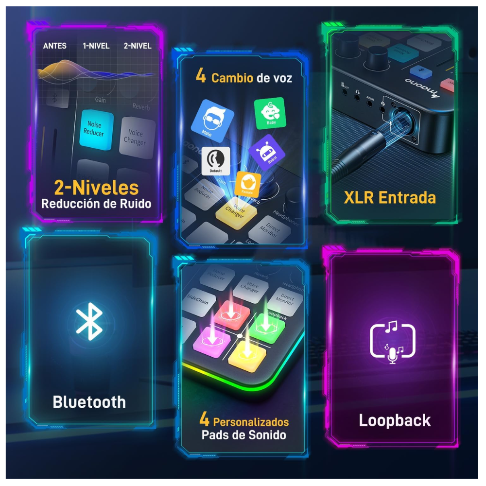 Mezcladora Maono G1 NEO Consola de audio para streaming, podcasters y gamers. Profesional - Imagen 9