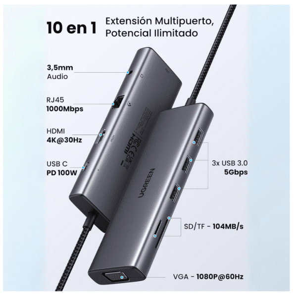 UGREEN Hub Tipo C 10 en 1 Adaptador a Monitor Doble 4K HDMI y VGA, RED RJ45, 3 USB 3.0, Lector Tarjeta SD TF, 3.5mm Audio Jack - Imagen 2