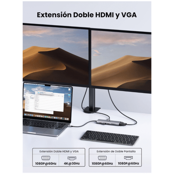 UGREEN Hub Tipo C 10 en 1 Adaptador a Monitor Doble 4K HDMI y VGA, RED RJ45, 3 USB 3.0, Lector Tarjeta SD TF, 3.5mm Audio Jack - Imagen 3