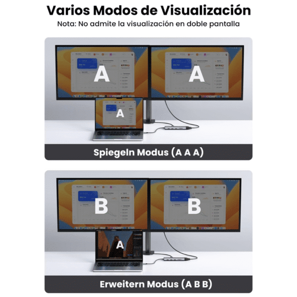 UGREEN Hub Tipo C 10 en 1 Adaptador a Monitor Doble 4K HDMI y VGA, RED RJ45, 3 USB 3.0, Lector Tarjeta SD TF, 3.5mm Audio Jack - Imagen 4